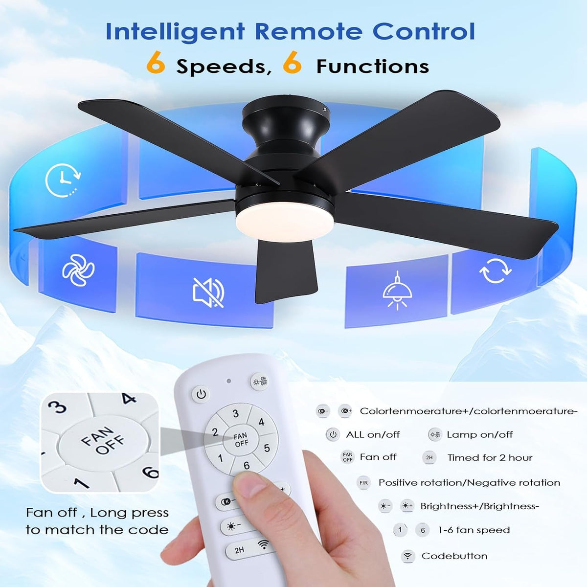 46-Inch-Black-Ceiling-Fan-With-Dimmable LED-Remote-Memory