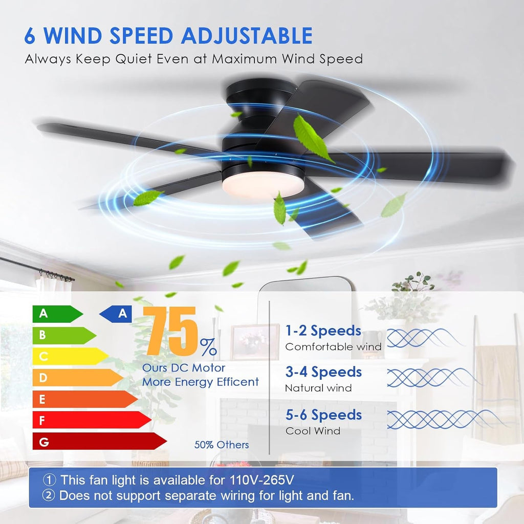 46-Inch-Black-Ceiling-Fan-With-Dimmable LED-Remote-Memory